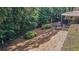 Grassy backyard of home with mature trees and lush landscaping along fence line at 2080 Old Dominion Rd, Atlanta, GA 30350