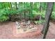 Backyard area features an outdoor living space with a stone firepit surrounded by seating at 3573 Bramwell Nw Xing, Kennesaw, GA 30144