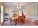 Formal dining room with wooden table set, striped wallpaper, and wainscoting at 1935 Shrader Ct, Lawrenceville, GA 30044