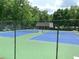 Well-maintained tennis courts offer an active lifestyle within a gated community at 1935 Shrader Ct, Lawrenceville, GA 30044