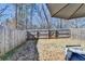 Fenced backyard with a grassy area and mature trees at 2132 Arnage Dr, Lithonia, GA 30058