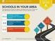 Area school report with assigned schools PK-12 and their ratings at 1600 Heritage Trl, Roswell, GA 30075