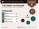 Outdoor report showing the proximity to hiking, golf courses, parks, and dog parks at 5006 Dantel Way, Stone Mountain, GA 30083