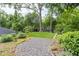 Backyard view with grass and gravel at 1228 Hosea L Williams Ne Dr, Atlanta, GA 30317