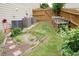 Backyard with lush greenery, including thriving garden plots and a wooden fence at 4020 Alligator Pt, Cumming, GA 30028