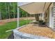 A covered back patio featuring stone landscaping and a well-maintained lawn offering a serene outdoor space at 300 Rocky Cove Trl, Lawrenceville, GA 30044
