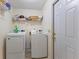 Laundry room with a washer, dryer, storage shelves and a door to outside at 1154 Pinebrook Rd, Auburn, GA 30011