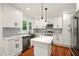Modern kitchen featuring white cabinets, quartz counters, stainless steel appliances, and kitchen island at 1599 Sandtown Rd, Atlanta, GA 30311