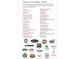 List of dining options available at The Battery Atlanta, ranging from fast food to upscale restaurants at 2548 Crescent Park Ct # 7, Atlanta, GA 30339