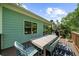 Beautiful deck offers plenty of space for outdoor dining and relaxing at 2324 Oakview Ne Rd, Atlanta, GA 30317