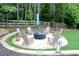 Inviting backyard features a charming fire pit with seating, a lush lawn and a wooded view at 6570 Canyon Cv, Cumming, GA 30028