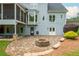 Beautiful backyard with stone patio, fire pit, manicured lawn, and two-story home at 6610 Major Dr, Cumming, GA 30040