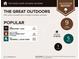 Outdoor report showing the proximity to Demoonay Lake, Wolf Creek Golf Course, and Trammell Crow Park at 753 Hayes Ct, Atlanta, GA 30349