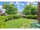 Lush backyard with healthy lawn and manicured landscaping at 1104 Victoria Ne St, Brookhaven, GA 30319