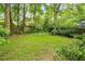 Green backyard surrounded by mature trees and wooden fence at 1231 Mansfield Ne Ave, Atlanta, GA 30307
