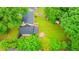 Aerial view of a home with a large backyard, mature trees, and a driveway at 5293 Sandy Shoals Ln, Stone Mountain, GA 30087
