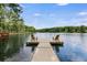 Lake view featuring a wooden dock with Adirondack chairs for relaxing by the water at 5200 Woodmont Dr, Villa Rica, GA 30180