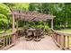 Wooden deck with a pergola offering an ideal space for outdoor dining and entertaining in a lush backyard setting at 530 Twinflower Ct, Roswell, GA 30075