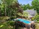 Sparkling pool surrounded by lush greenery, lounge chairs, and a dining set for ultimate relaxation and enjoyment at 530 Twinflower Ct, Roswell, GA 30075