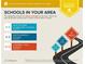 School report showing the assigned schools for the area: Norton Park, Griffin Middle and Campbell High at 118 Lucia Dr, Smyrna, GA 30082