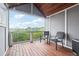 Relaxing patio with wooden floors, a covered ceiling, and two chairs with a beautiful outdoor view at 1802 Dekalb Ne Ave, Atlanta, GA 30307