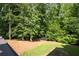 Large backyard with mature trees and lawn space, perfect for outdoor activities at 2968 Ovalene Sw Ct, Marietta, GA 30064