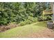 A home's backyard with lush greenery and a deck overlooking the landscape at 1104 Driftwood Ct, Mcdonough, GA 30252