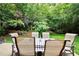 Outdoor patio featuring a dining table with seating for six in lush backyard at 3320 Goldmist Dr, Buford, GA 30519