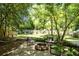 An inviting backyard patio featuring a stone fire pit and comfortable seating area at 570 Martina Ne Dr, Atlanta, GA 30305