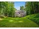 Lush backyard with mature trees and green lawn offering lots of privacy at 2709 Windrush Dr, Buford, GA 30518