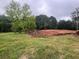 Lot view featuring an expanse of green grass and foundation framing at 2226 Upper Burris Rd, Canton, GA 30114