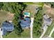 Expansive aerial view of a home with a private pool, backyard, and well-manicured landscaping at 5178 Stefan Ridge Way, Buford, GA 30519