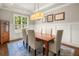 Dining room with paneled wainscoting, hardwood floors, a wooden dining table, and a bright window at 2700 Vinings Orchard Cir, Atlanta, GA 30339