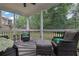 Relaxing screened porch with comfortable seating and views of the backyard at 6240 Vista Crossing Way, Cumming, GA 30028