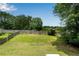 Spacious backyard with lush greenery, well-maintained lawn, and privacy fence at 607 Lexington Way, Woodstock, GA 30189
