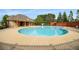 Large community swimming pool with clear blue water and comfortable seating at 4815 Edgemoore Trce, Cumming, GA 30040