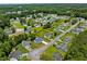 An aerial view shows a residential neighborhood with mature trees and well-maintained lawns on a sunny day at 3020 River Oak Mews, Decatur, GA 30034
