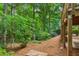 Expansive backyard featuring lush greenery and beautiful landscaping, creating a private outdoor retreat at 2696 Chancellor Way, Duluth, GA 30096