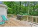Wooden deck with a grill and chairs overlooking a lush green backyard at 2696 Chancellor Way, Duluth, GA 30096