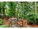 Relax in the shade and enjoy conversation by the fire pit in this outdoor living space at 3275 Lord N Lady Ln, Alpharetta, GA 30022