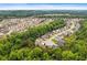 Beautiful aerial view of a residential neighborhood with tree-lined streets and green spaces at 4515 Ambassador Way, Cumming, GA 30040