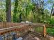 Inviting back deck area great for outdoor entertainment with a fenced backyard at 2903 Monterey Dr, Decatur, GA 30032