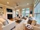 Bright and spacious living room with large windows, a fireplace, built-in shelving, and ample seating at 4875 Carre Way, Alpharetta, GA 30022