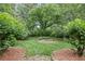 Landscaped backyard with lush greenery, well-maintained lawn, and mature trees at 635 Wilson Nw Rd, Atlanta, GA 30318