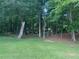 Picturesque backyard with mature trees and lush green lawn at 2237 Walt Stephens Rd, Jonesboro, GA 30236