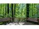 View from wooden deck featuring built-in benches showcasing a peaceful wooded backdrop at 3246 Able Ct, Marietta, GA 30062