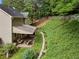Beautiful backyard with patio seating, landscaping and mature trees at 4108 Berryhill Se Trce, Smyrna, GA 30082