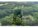 Aerial view of a secluded property surrounded by mature trees, providing privacy and a serene setting at 2024 Lower Burris Road Rd, Canton, GA 30114