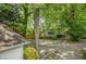Charming backyard, surrounded by green trees and shrubs at 1311 Sylvan Cir, Brookhaven, GA 30319