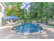 Beautiful backyard pool with lush greenery, poolside seating, and a spacious patio area at 125 Foxridge Rd, Atlanta, GA 30327